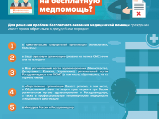 Нарушено право на бесплатную медпомощь